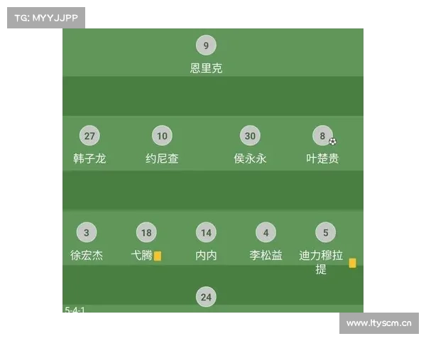 中超赛场谁主沉浮?3-1爆冷与4-0屠杀点燃积分榜争夺! 中超赛场谁主沉浮?3-1爆冷与4-0屠杀点燃积分榜争夺!